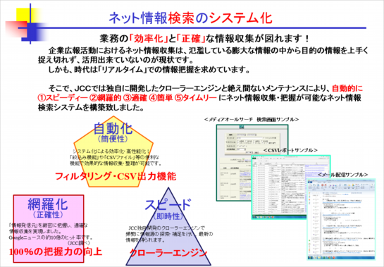 ネット情報検索のシステム化