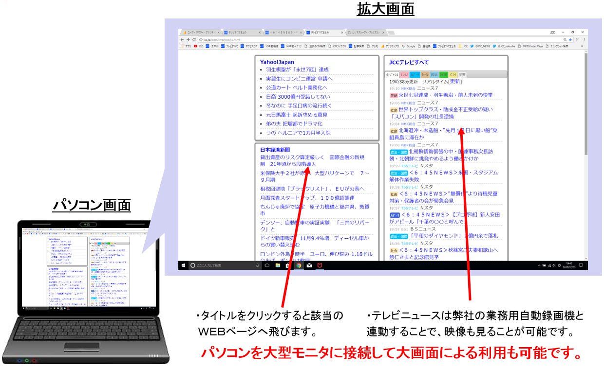 ニュースすべてサンプル